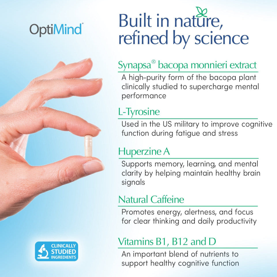 nootropics Supplement OptiMind Mental Energy - Special Offer